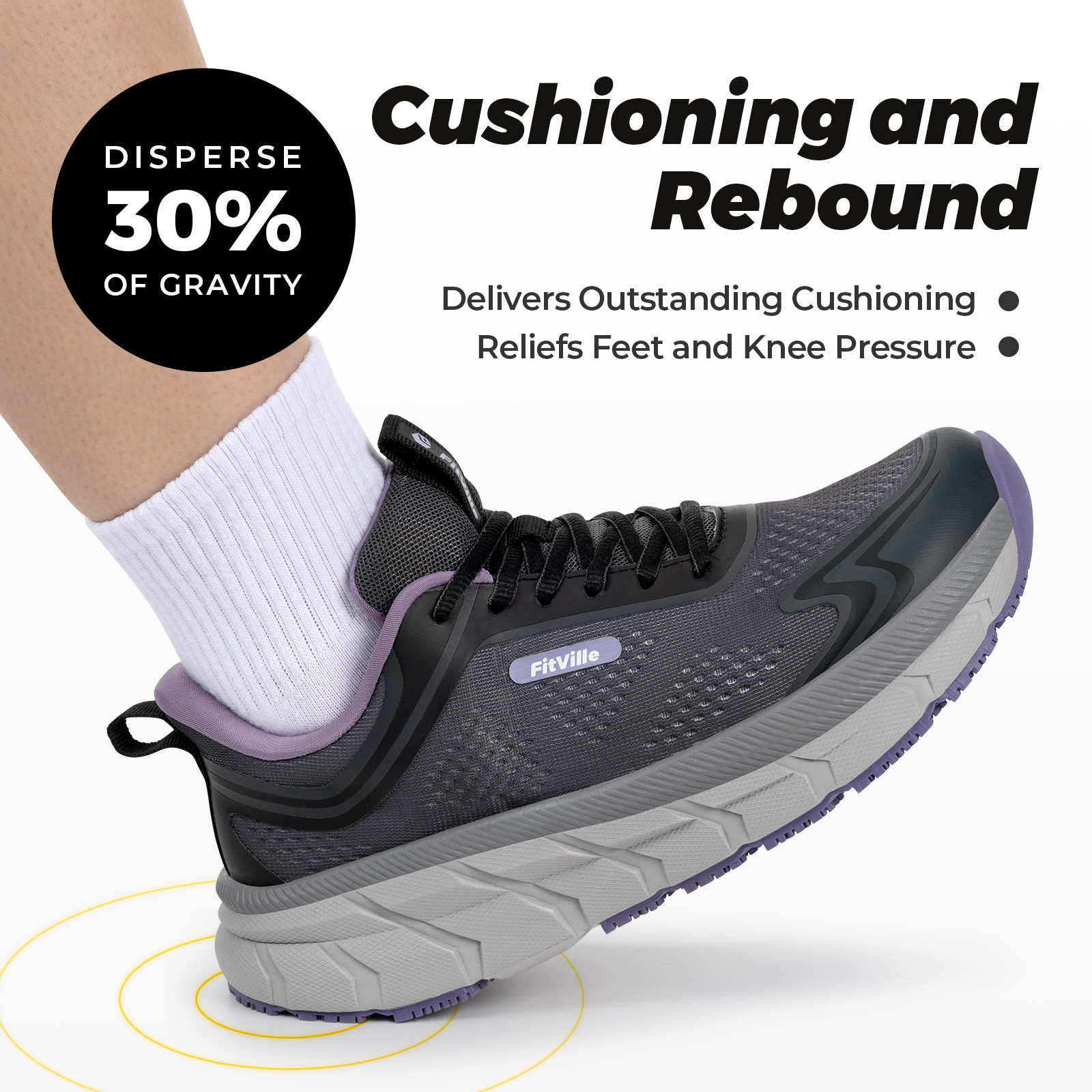 Fitville Kadın Spor Ayakkabıla - Women'S Shoes With Arch Support incelemesi ve fiyatı