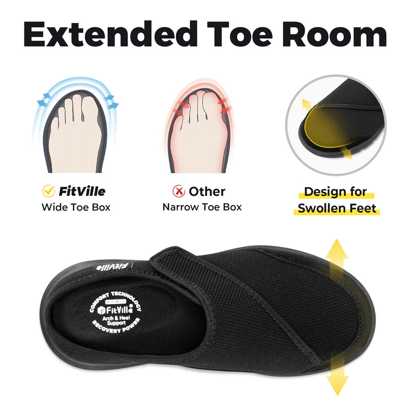 Fitville Kadın Ortopedik Terli - Women'S Shoes With Arch Support incelemesi ve fiyatı